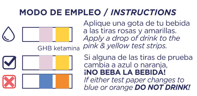 TEST DETECCION DROGAS SUMISION QUIMICA EN BEBIDAS